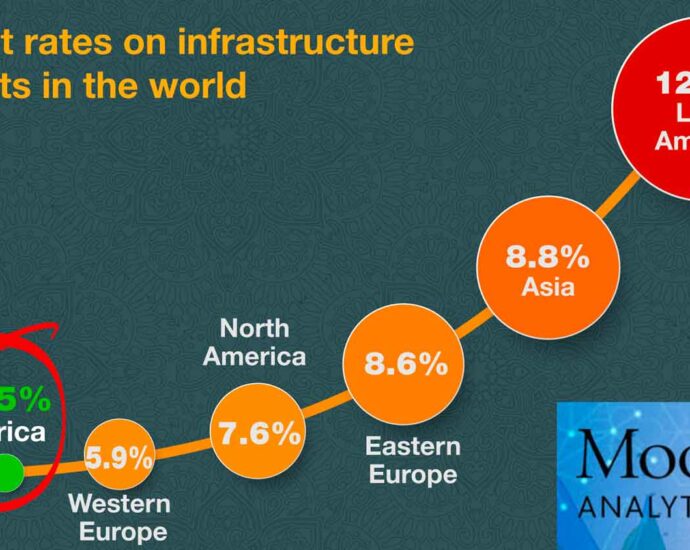 Africa is open for business, continent’s leaders tell investors as Africa Investment Forum kicks off