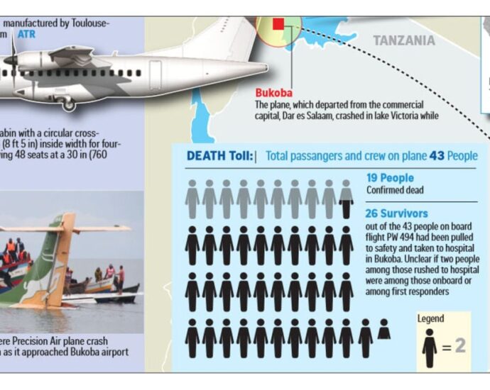 France joins Precision Air plane crash probe