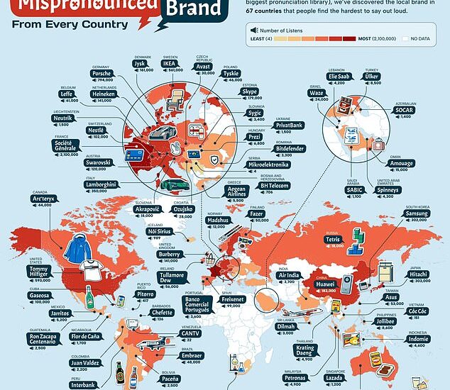 You’re saying brand names wrong! Map reveals most mispronounced brands